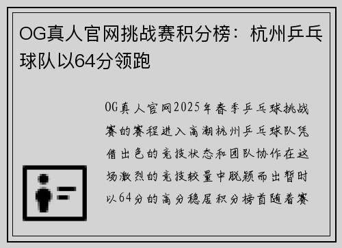 OG真人官网挑战赛积分榜：杭州乒乓球队以64分领跑